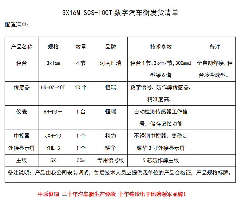 316m SCS-100T